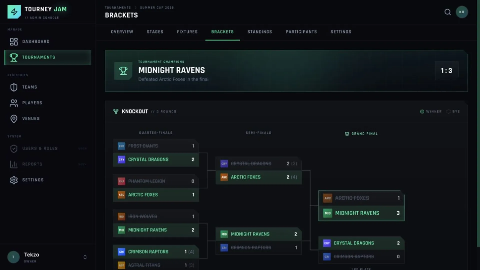 Tourney Jam organizer bracket for Summer Cup 2026